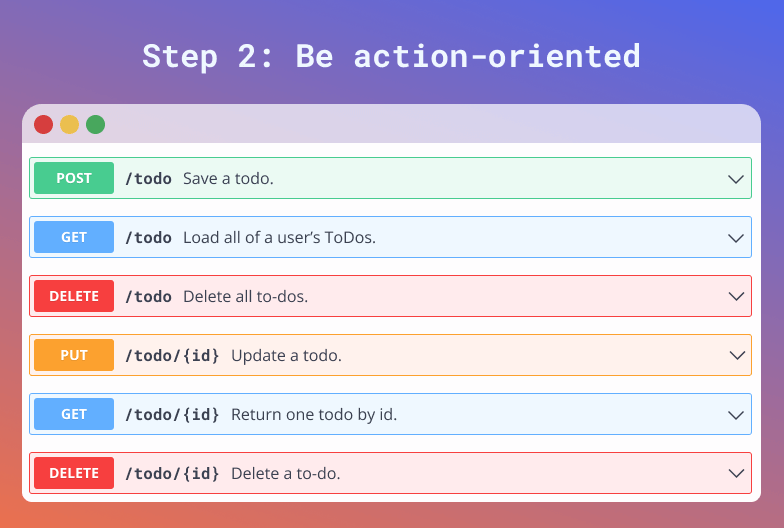 Step 2 to write better OAS endpoint summaries: write action-oriented.