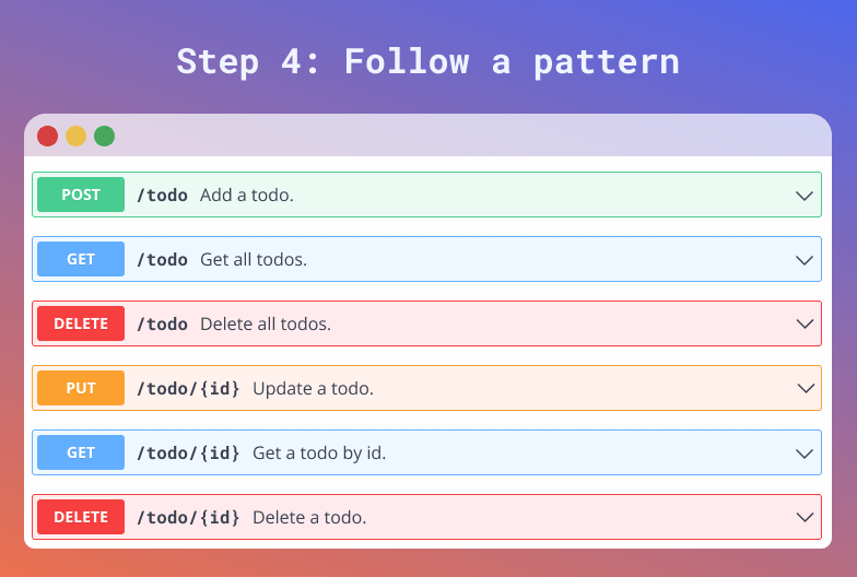 Step 4: Define and follow a structure.