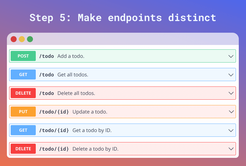Final step: Make endpoints distinguishable
